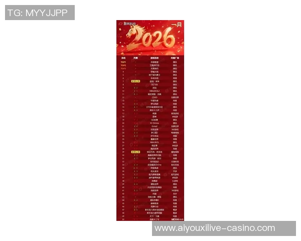 2026电竞新闻RNG在英雄联盟心理素质排行榜中排名第九引发热议分析团队表现与心理因素的关系