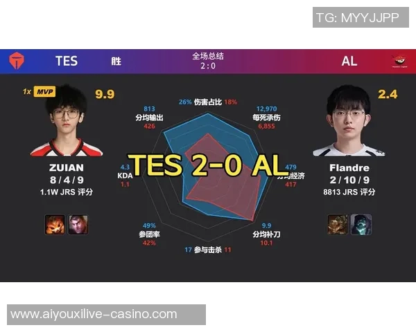 2026电竞新闻TES在Major赛中的意识表现分析与战术探讨