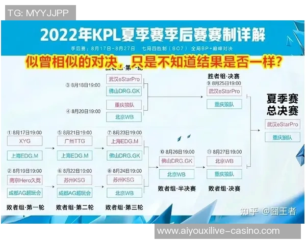 2026电竞新闻提升电竞比分科学王者荣耀心理素质的有效训练方法与技巧分享